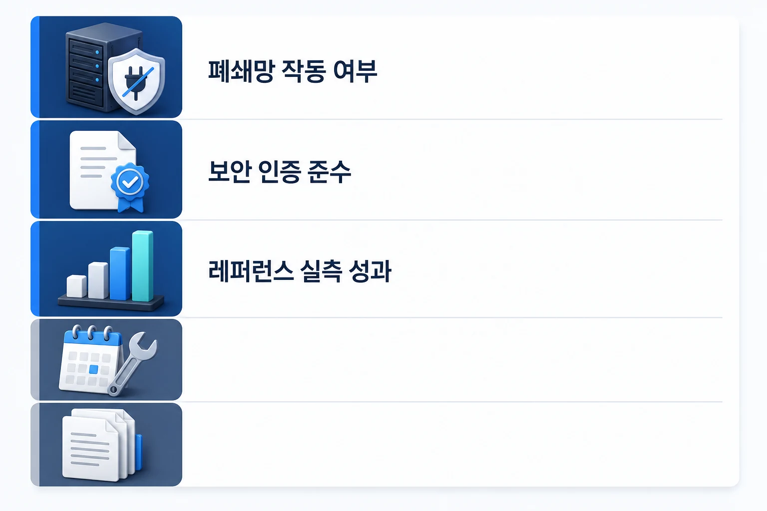 온프레미스 AI 벤더 평가 5대 기준 체크리스트 공공기관 온프레미스 AI 솔루션 평가 핵심 기준 5가지 체크리스트 다이어그램 — 폐쇄망 작동 여부, 보안 인증 준수, 레퍼런스 실측 성과, 구축 속도 및 유지보수, 문서화 수준을 아이콘과 함께 시각화