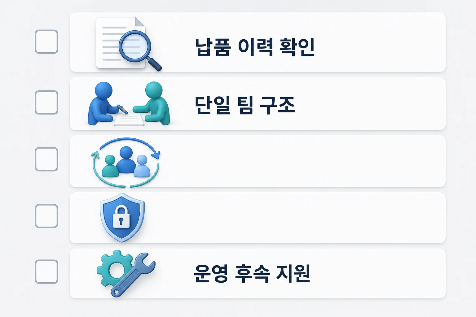 공급기업 선정 체크리스트: 납품 이력·팀 구조·보안·후속 지원 5개 항목 데이터 바우처 공급기업 선정 전 확인해야 할 5가지 실무 체크리스트 다이어그램