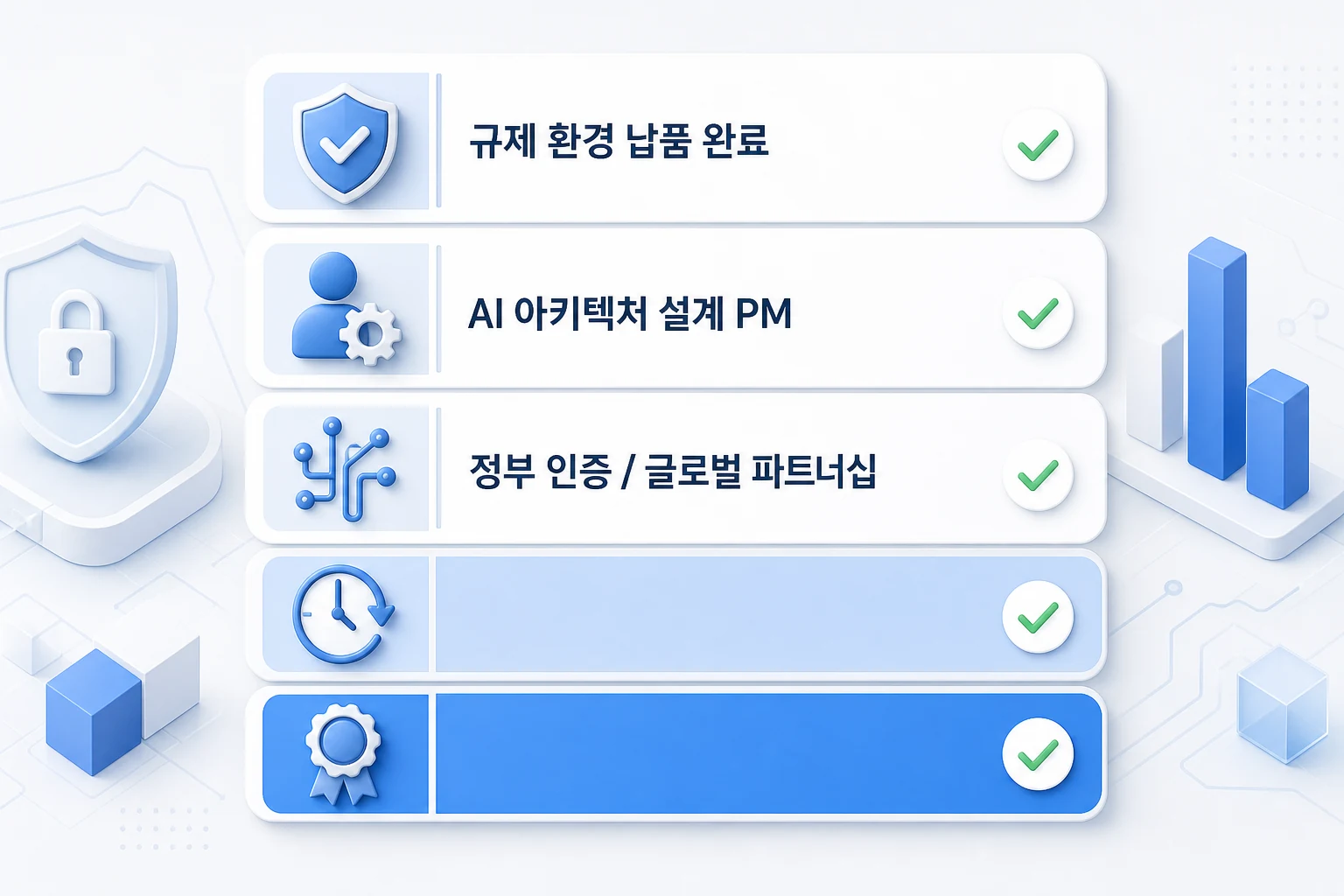 AI 개발사 선정 전 반드시 확인해야 할 검증 체크리스트 AI 개발사 검증 체크리스트 5가지 항목을 아이콘과 라벨로 정리한 다이어그램